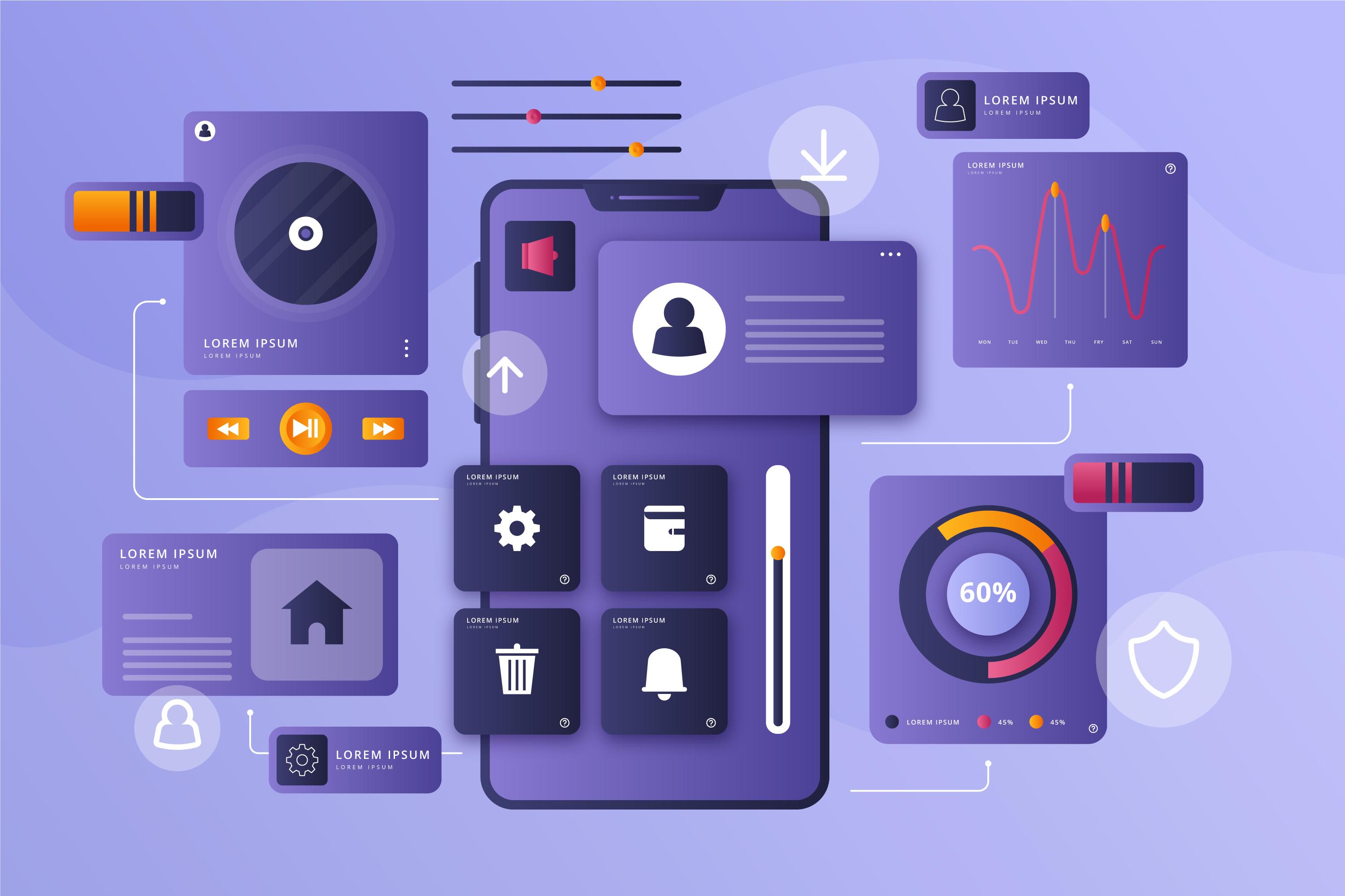 Ai in uiux blog
