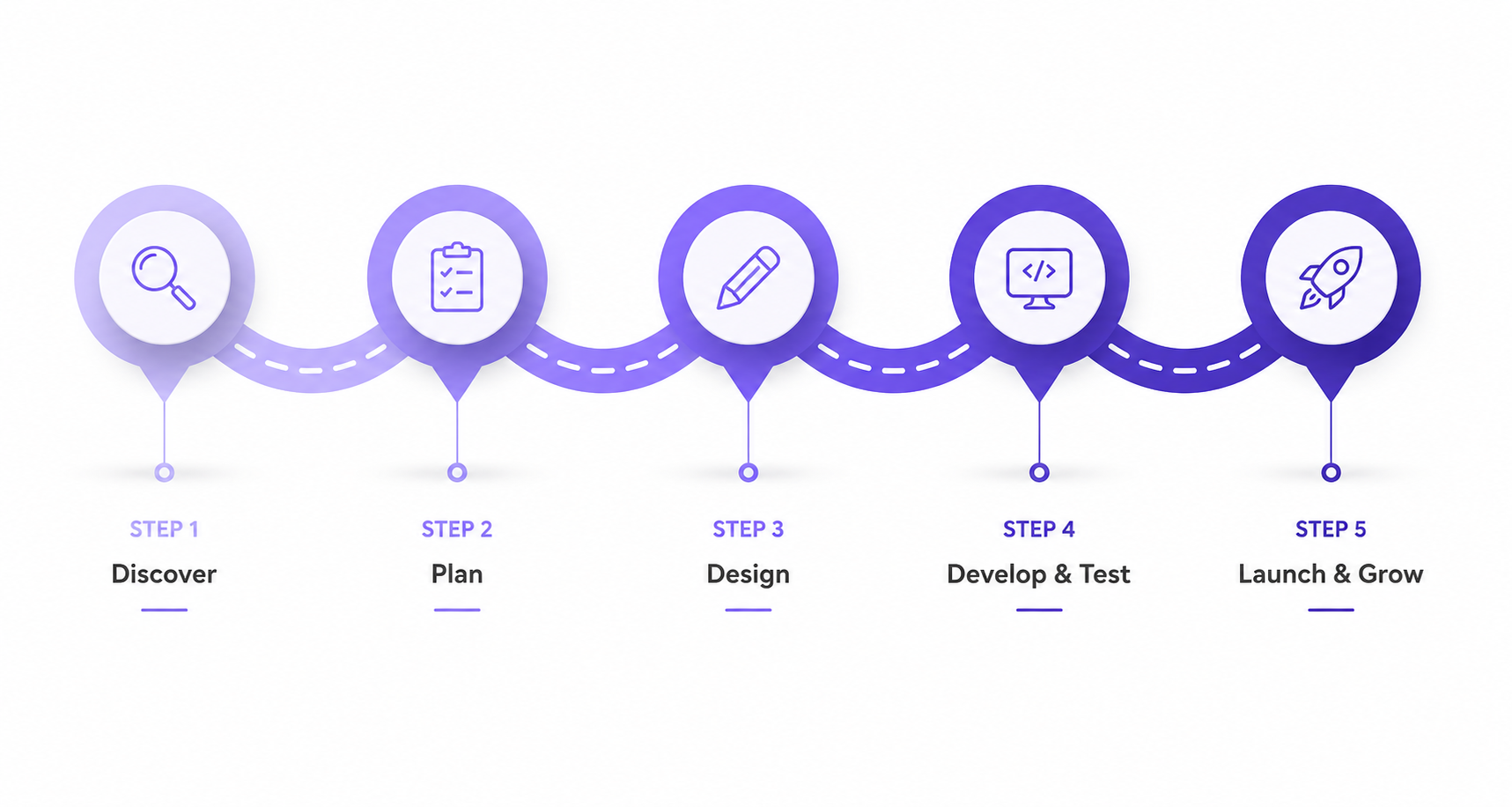 Process plan image
